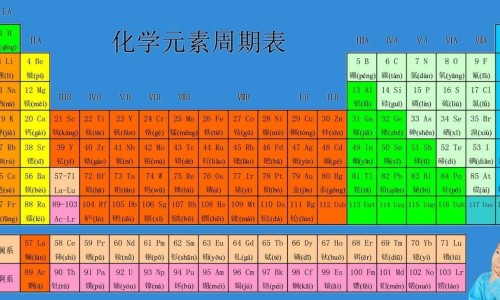 权威手上脚上起小红点是什么原因平台,分享专业手上脚上起小水泡很痒用什么药知识_脚上手上身上长块状硬东西网